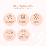 The image is a collage of six circular images, each highlighting different features of a product or service. The images include icons representing 100% lifetime guarantee, high-quality materials, budget-friendly, next day shipping, and perfect for custom gifts. The text above the images reads "TIEMAGNETIC HAND-CRAFTED TO ORDER!", indicating that the product is hand-crafted and ready for order.