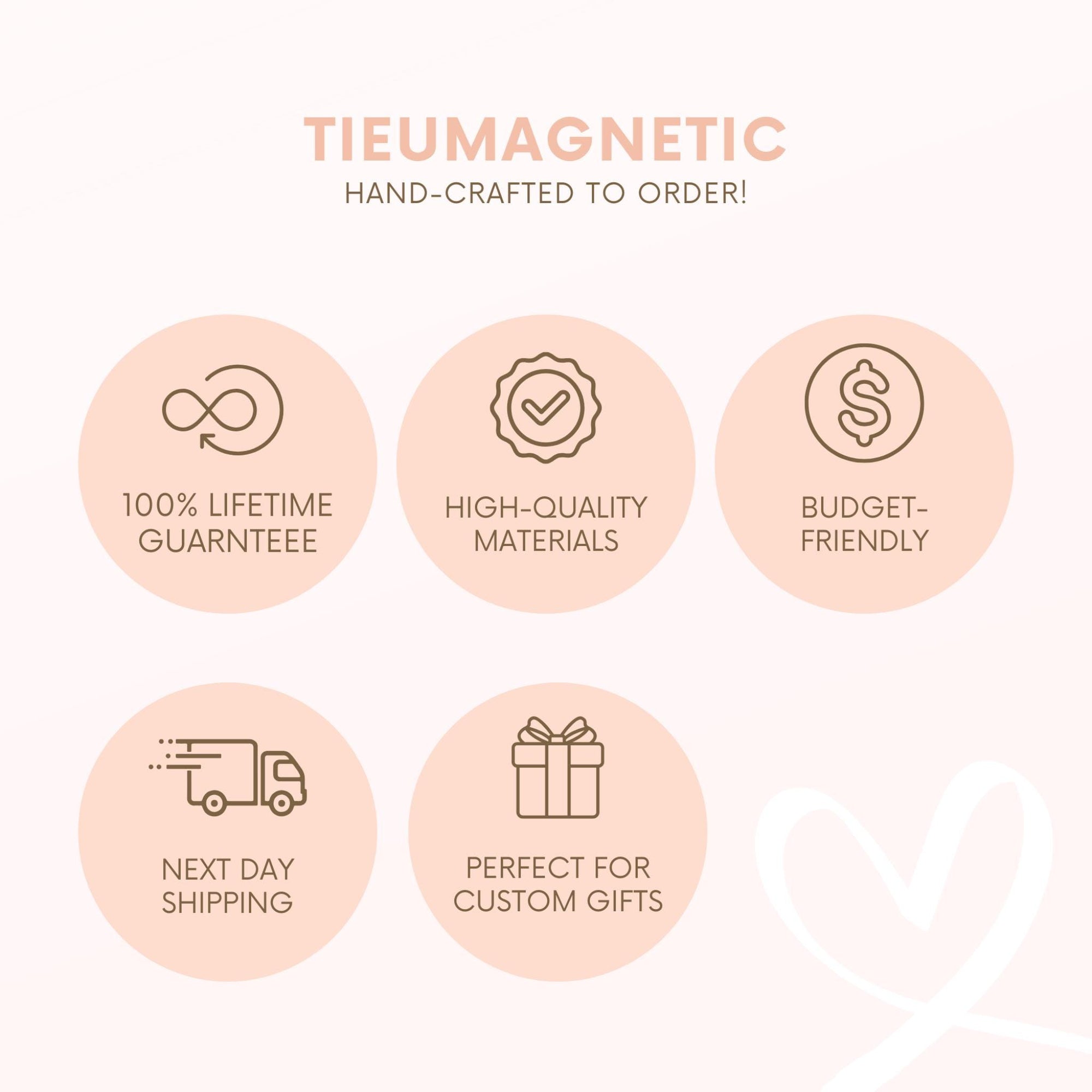 The image is a collage of six circular images, each highlighting different features of a product or service. The images include icons representing 100% lifetime guarantee, high-quality materials, budget-friendly, next day shipping, and perfect for custom gifts. The text above the images reads &quot;TIEMAGNETIC HAND-CRAFTED TO ORDER!&quot;, indicating that the product is hand-crafted and ready for order.